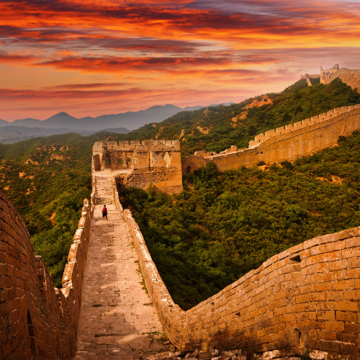 Beijing Image