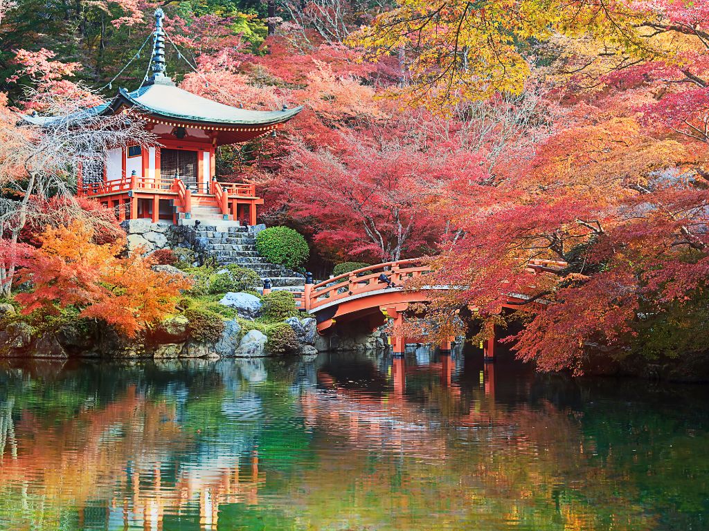 Kyoto
