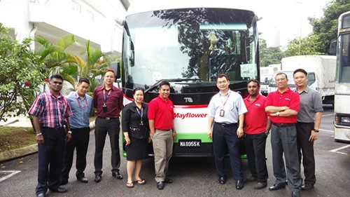 Project Voluntary Team Members Image